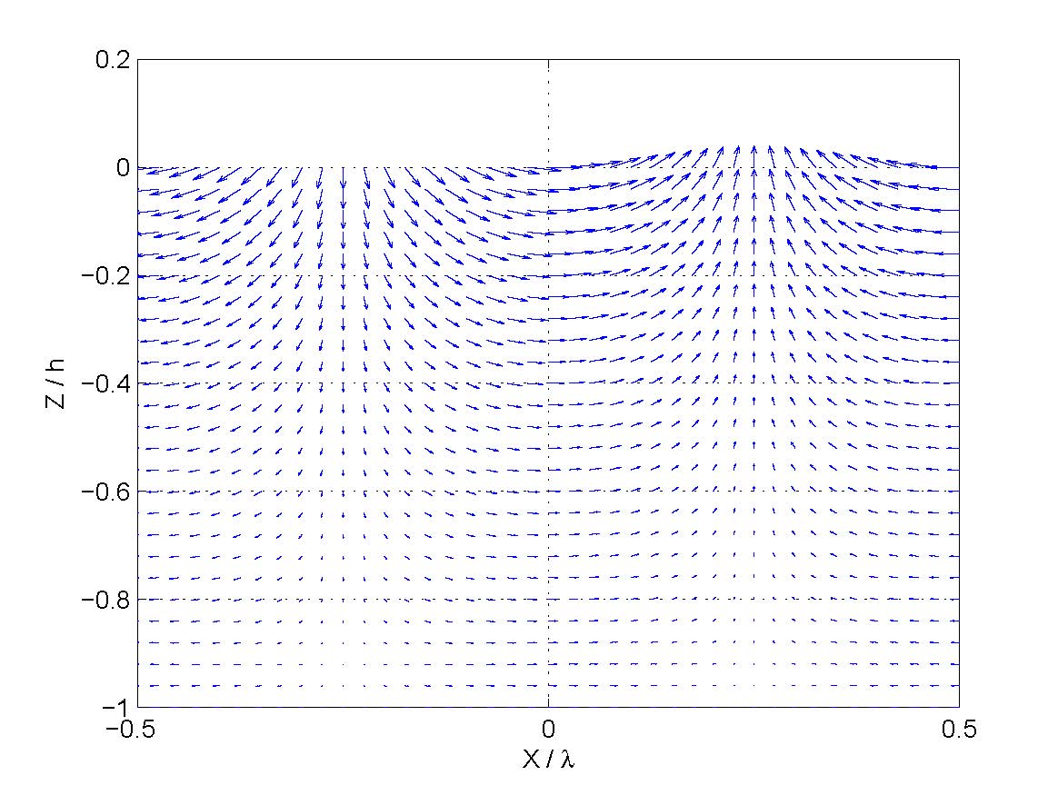 ../_images/MagAngleOrbitalVelocity.jpg