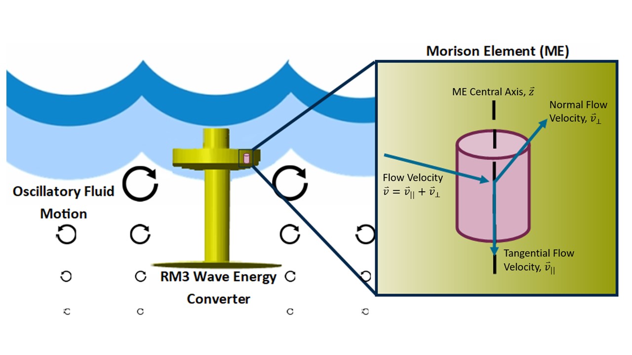 ../_images/option2Schematic.jpg