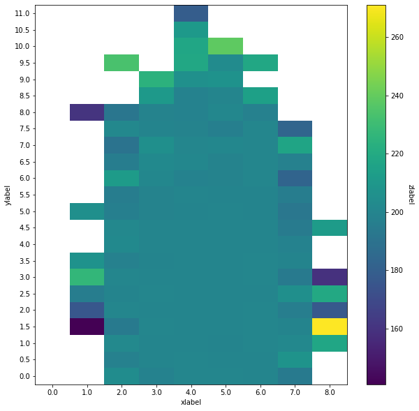 ../_images/mhkit-python_wave_example_19_1.png